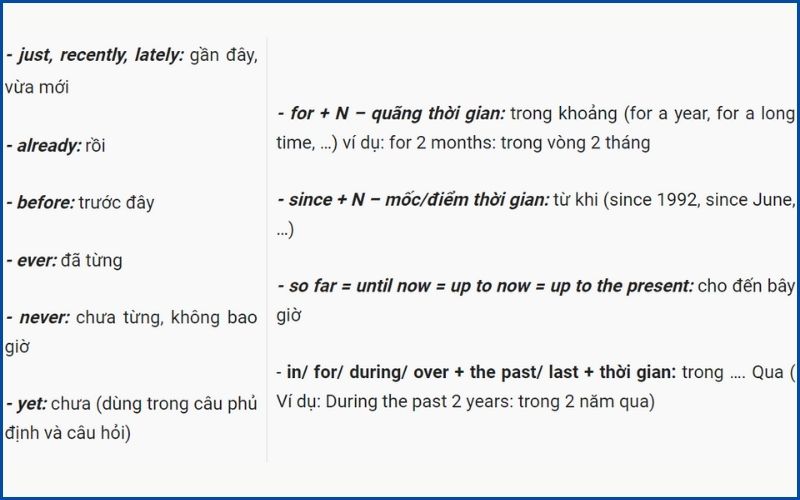 Những lưu ý khi dùng thì hiện tại hoàn thành