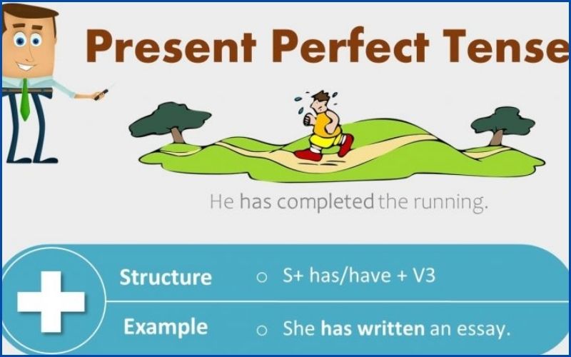 Thì hiện tại hoàn thành (Present Perfect Tense)